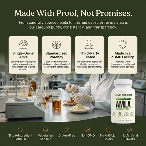 Amla Superfruit Capsules